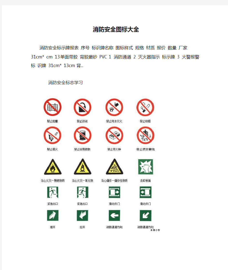 消防安全图标大全