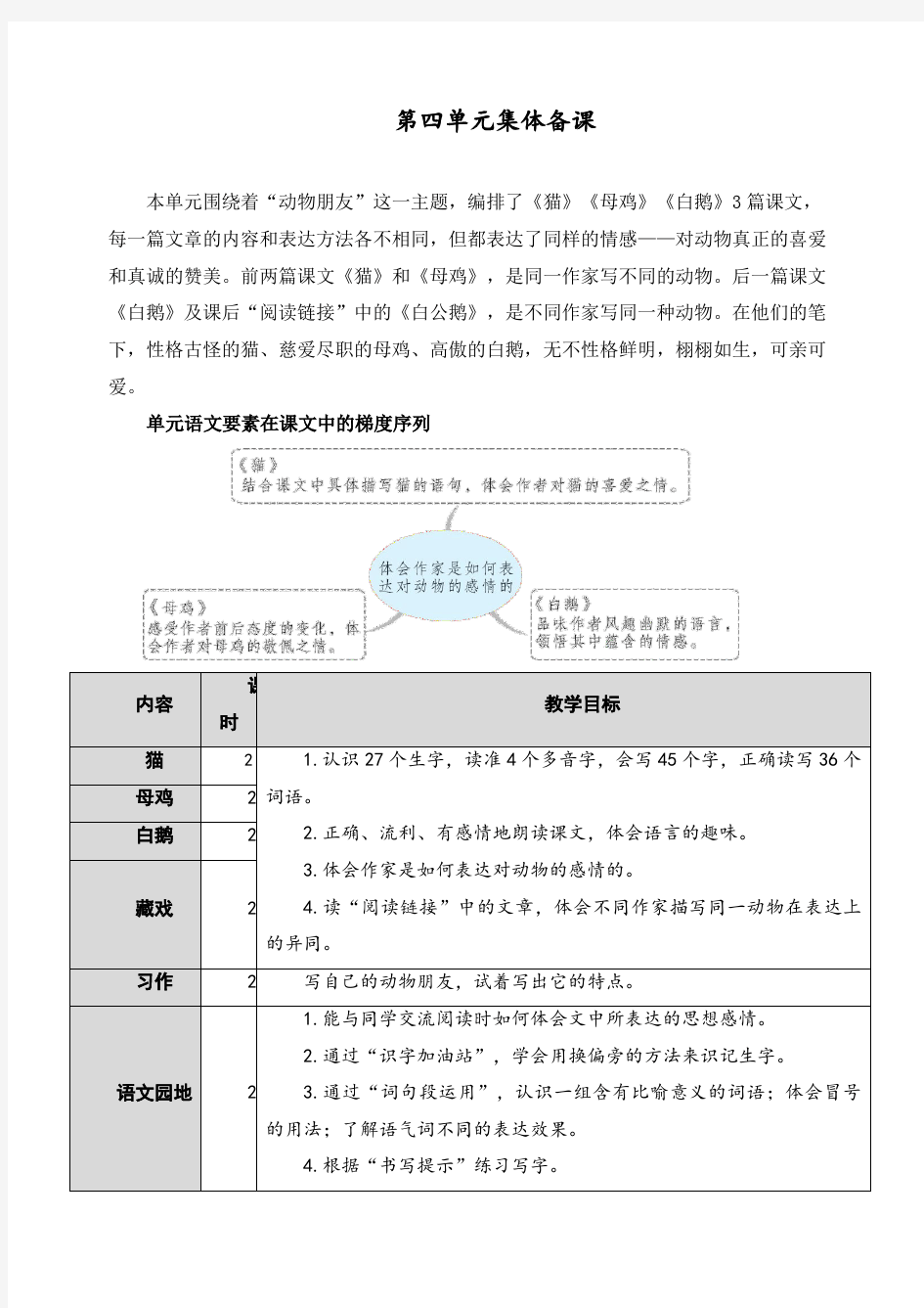 最新人教版四年级语文下册13《猫》教案