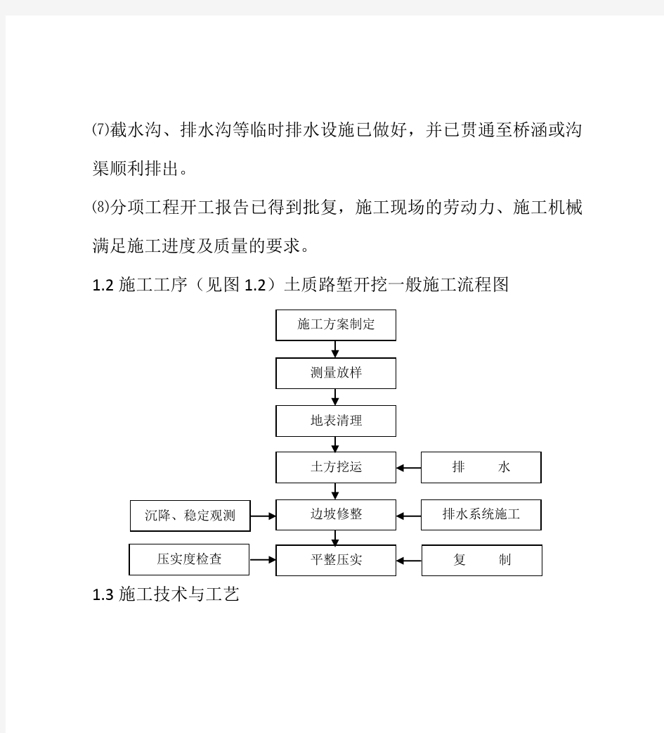 公路工程挖方路基专项施工方案