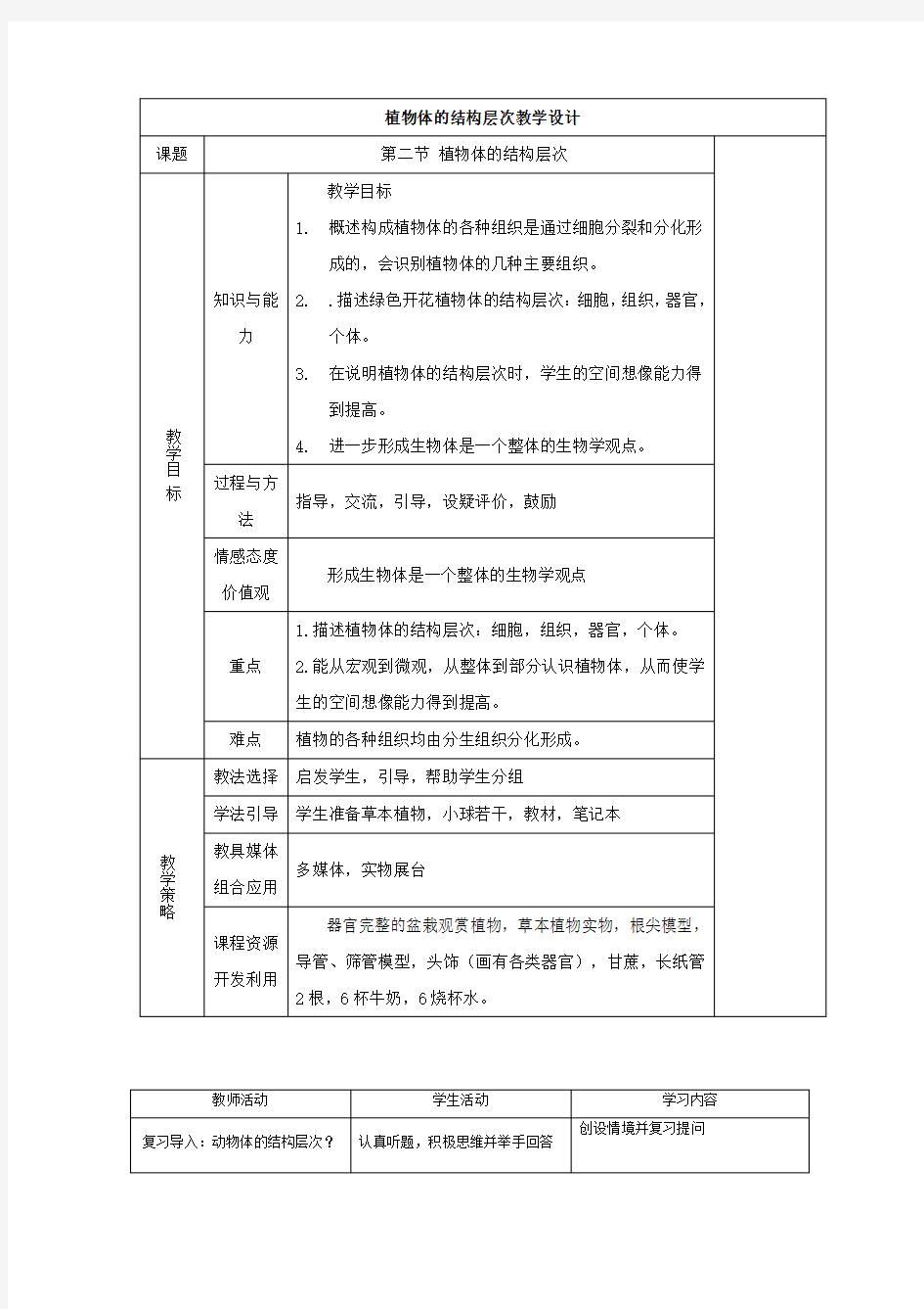 生物2.3.2《植物体的结构层次》教案(人教版七年级上)