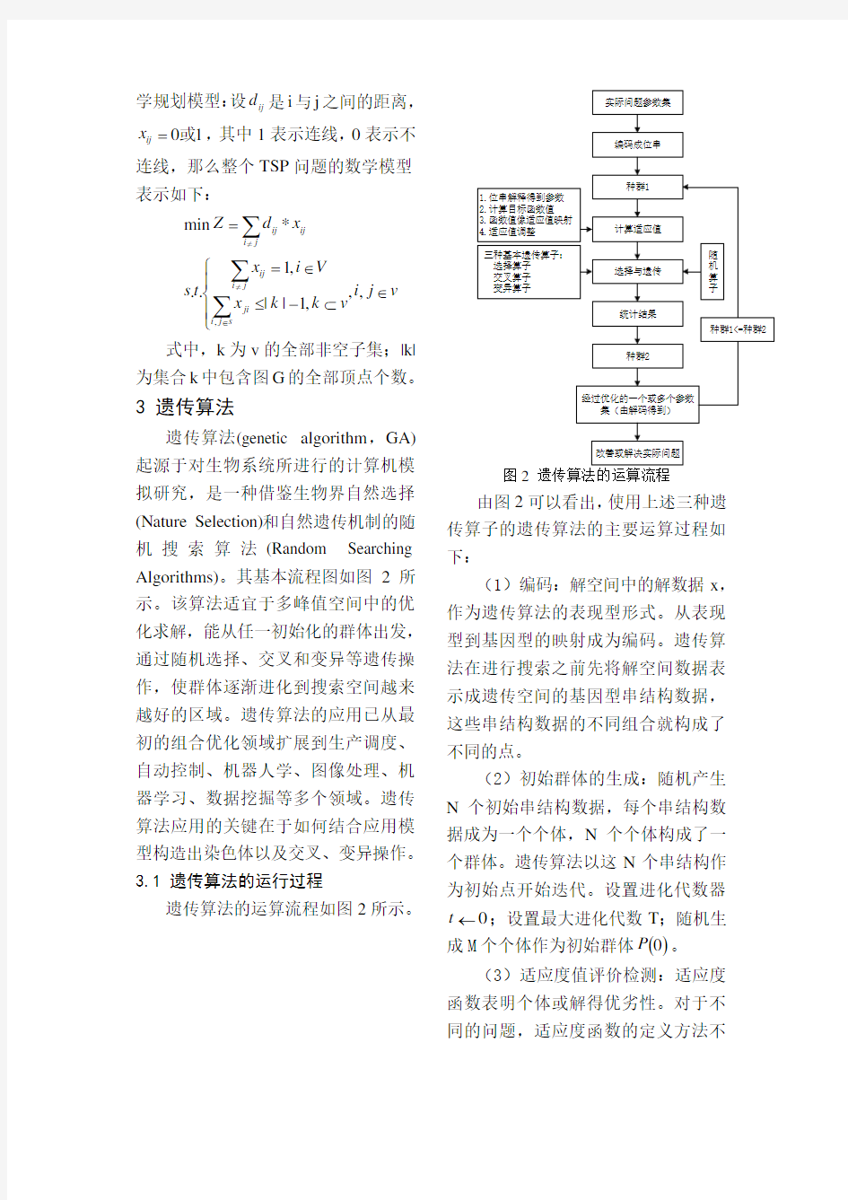 基于遗传算法的TSP问题研究