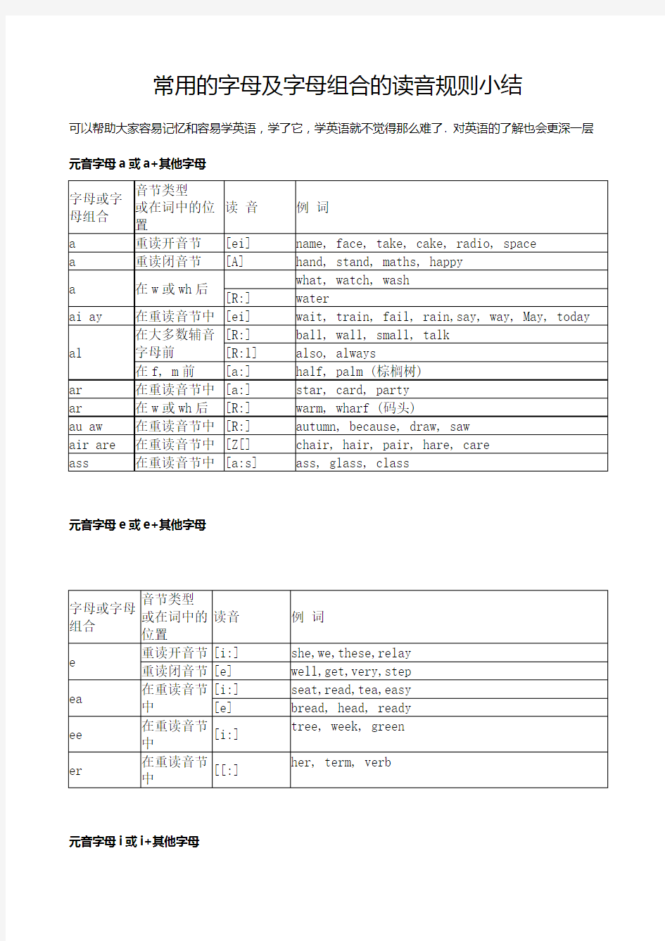 常用字母字母组合发音