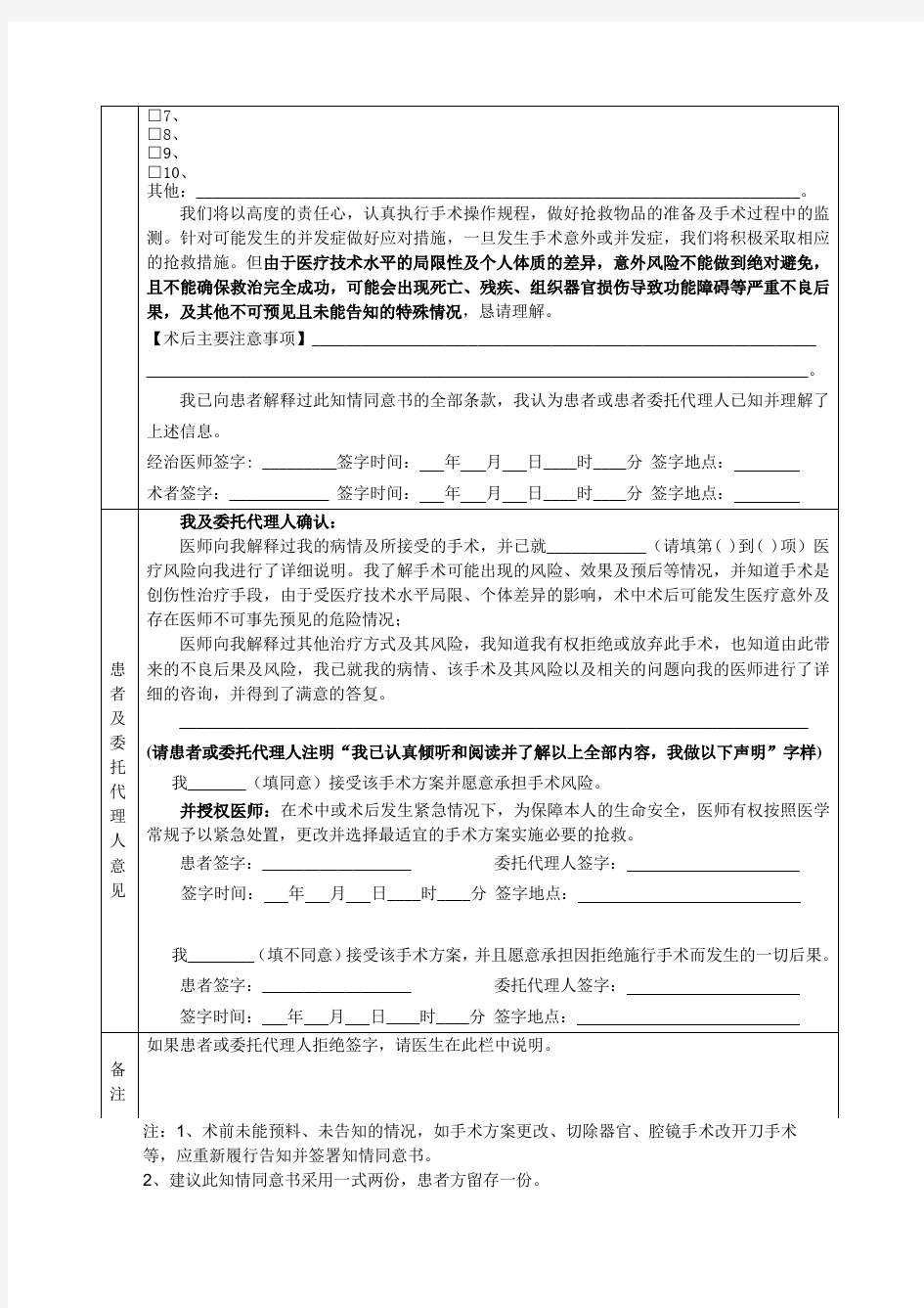 各类知情同意书模板