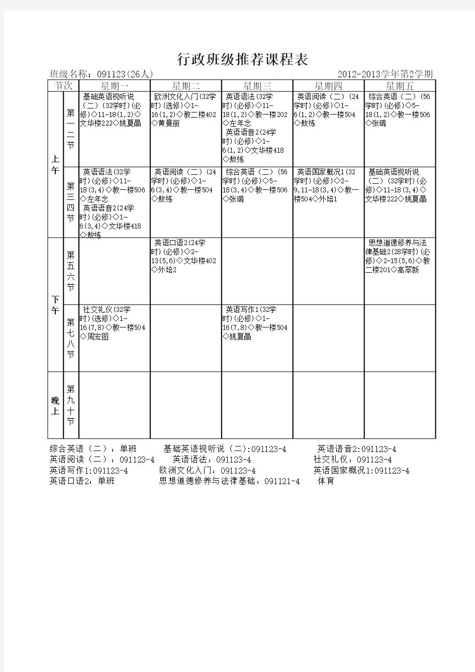 中国地质大学 外国语学院2012级行政班推荐课表