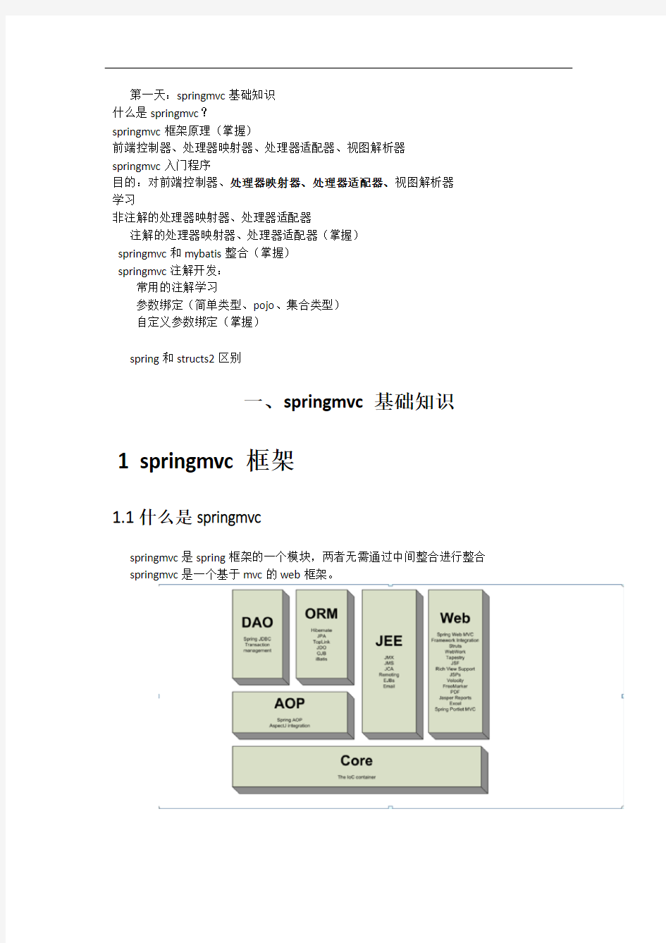 springmvc框架基础知识学习笔记