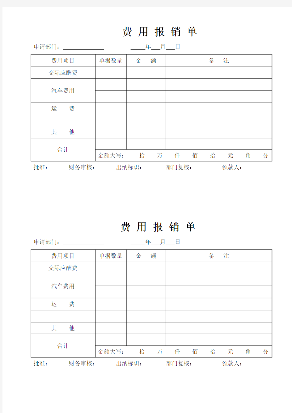 公司费用报销申请单(模板)