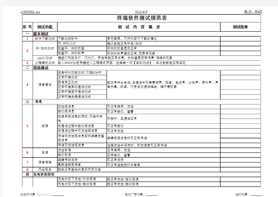 软件测试规范表