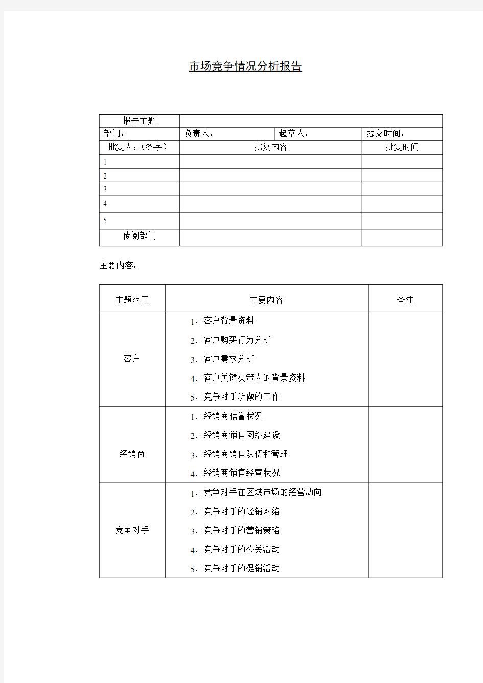 市场竞争情况分析报告