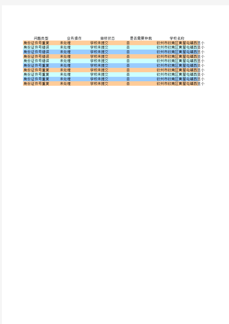 问题学籍处理_2015年03月11日11时46分