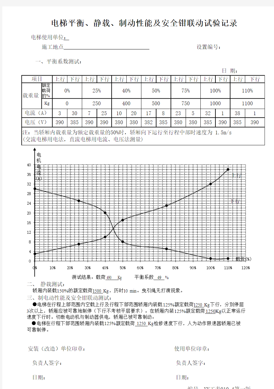 电梯平衡系数曲线图(动态)(1)