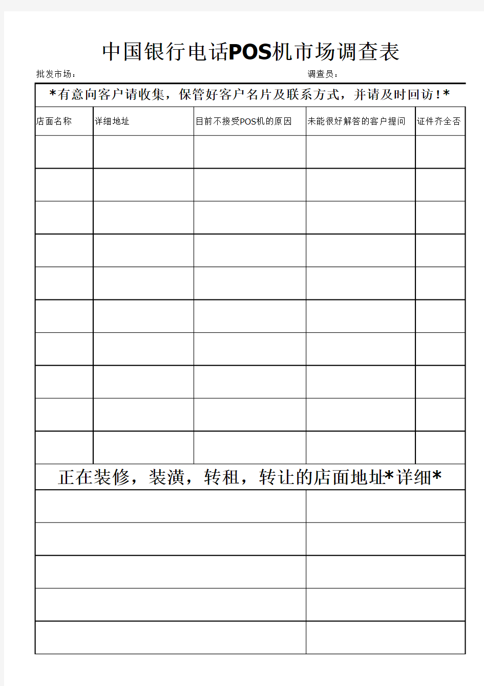 中国银行电话POS机调查表