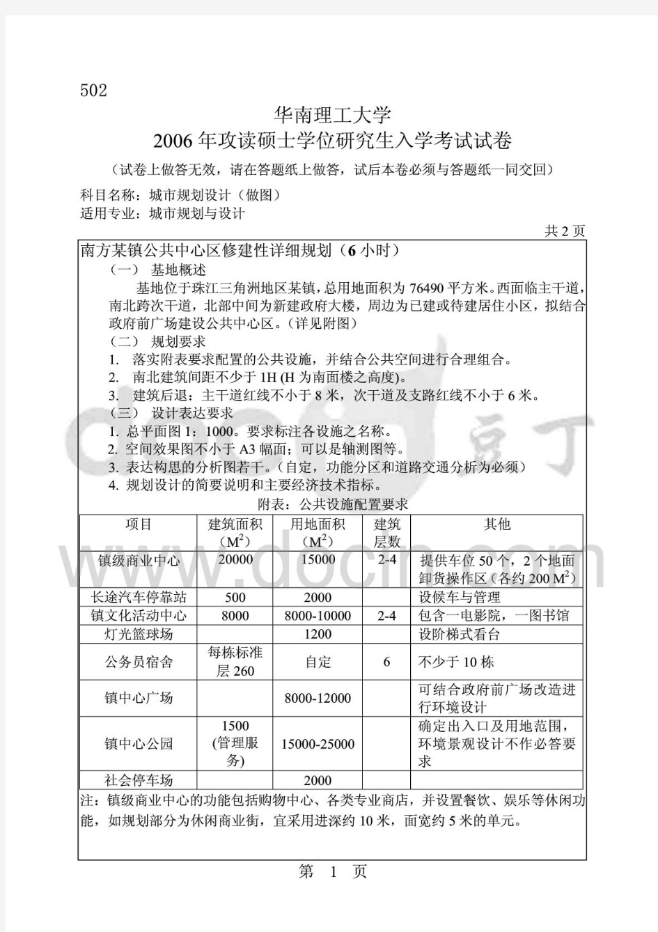 华南理工大学2006年城市规划与设计考研快题