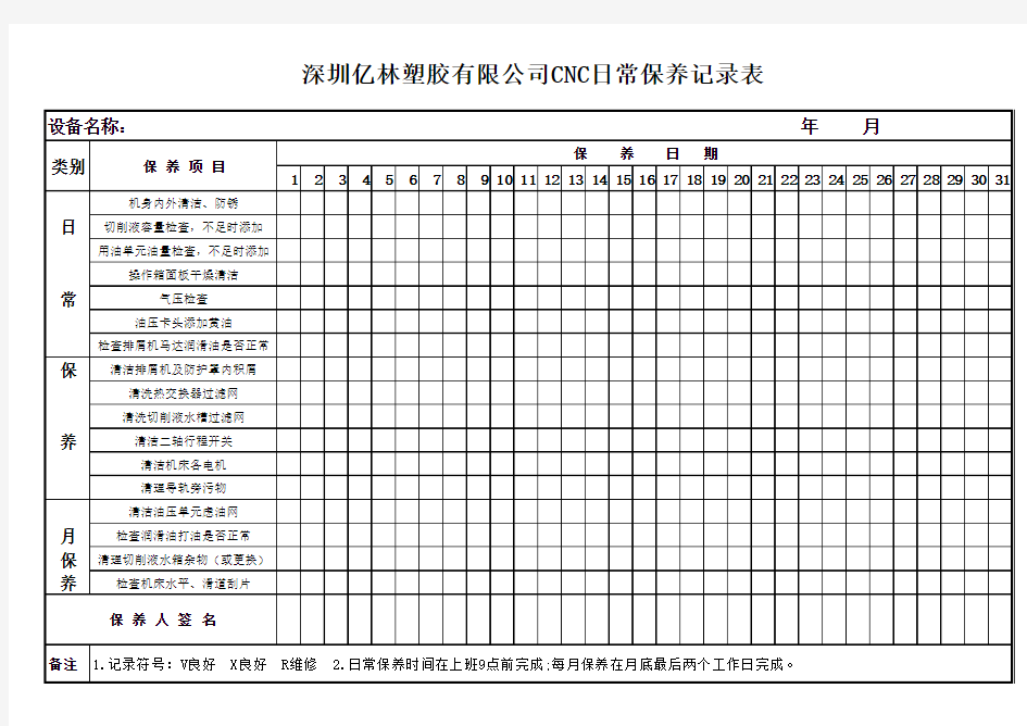 数控车床保养记录表