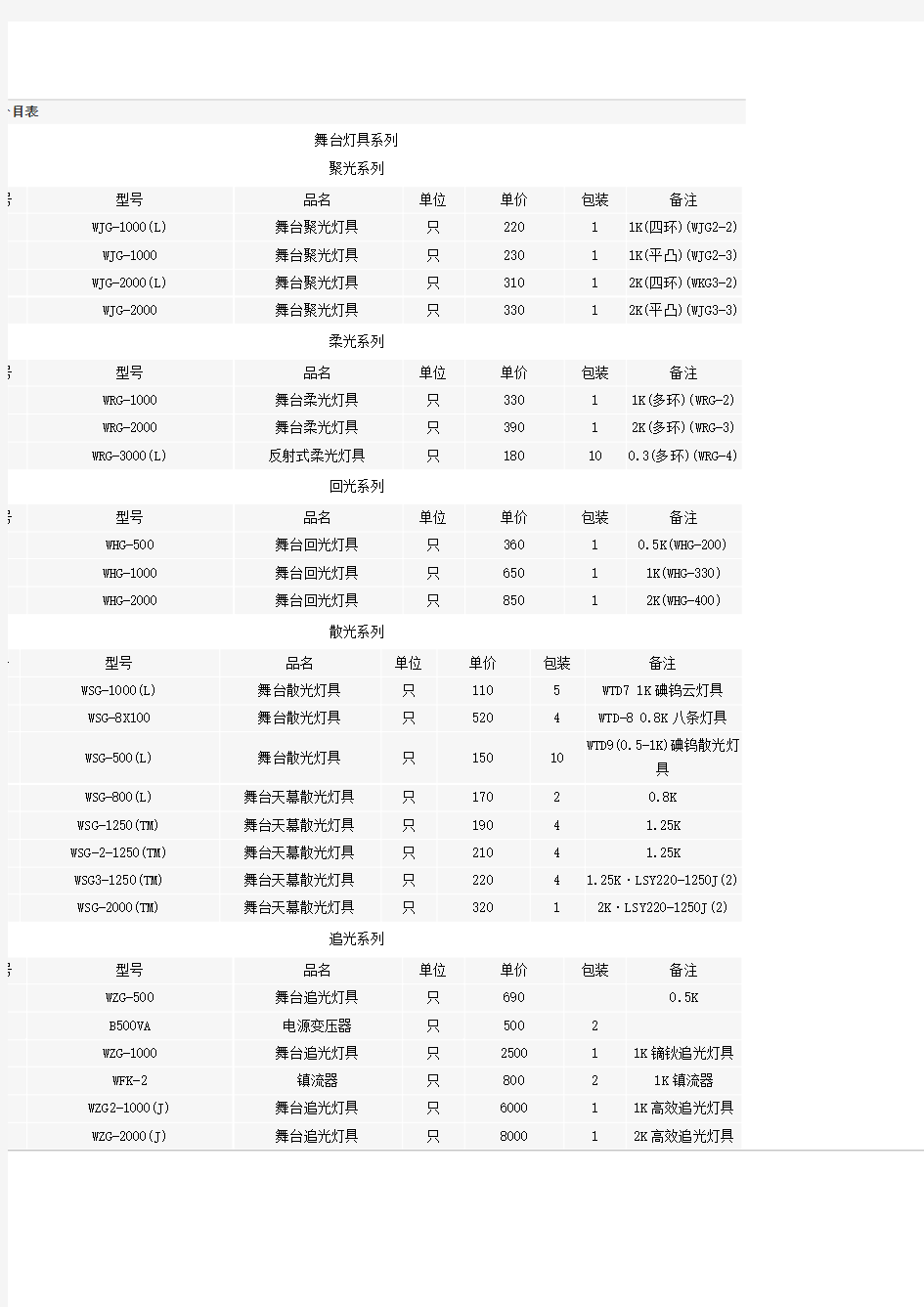 上海光耀灯光产品价目表