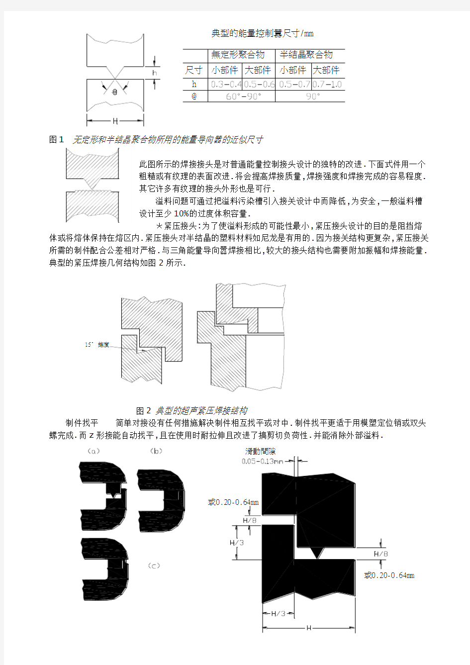 超声波焊接线设计