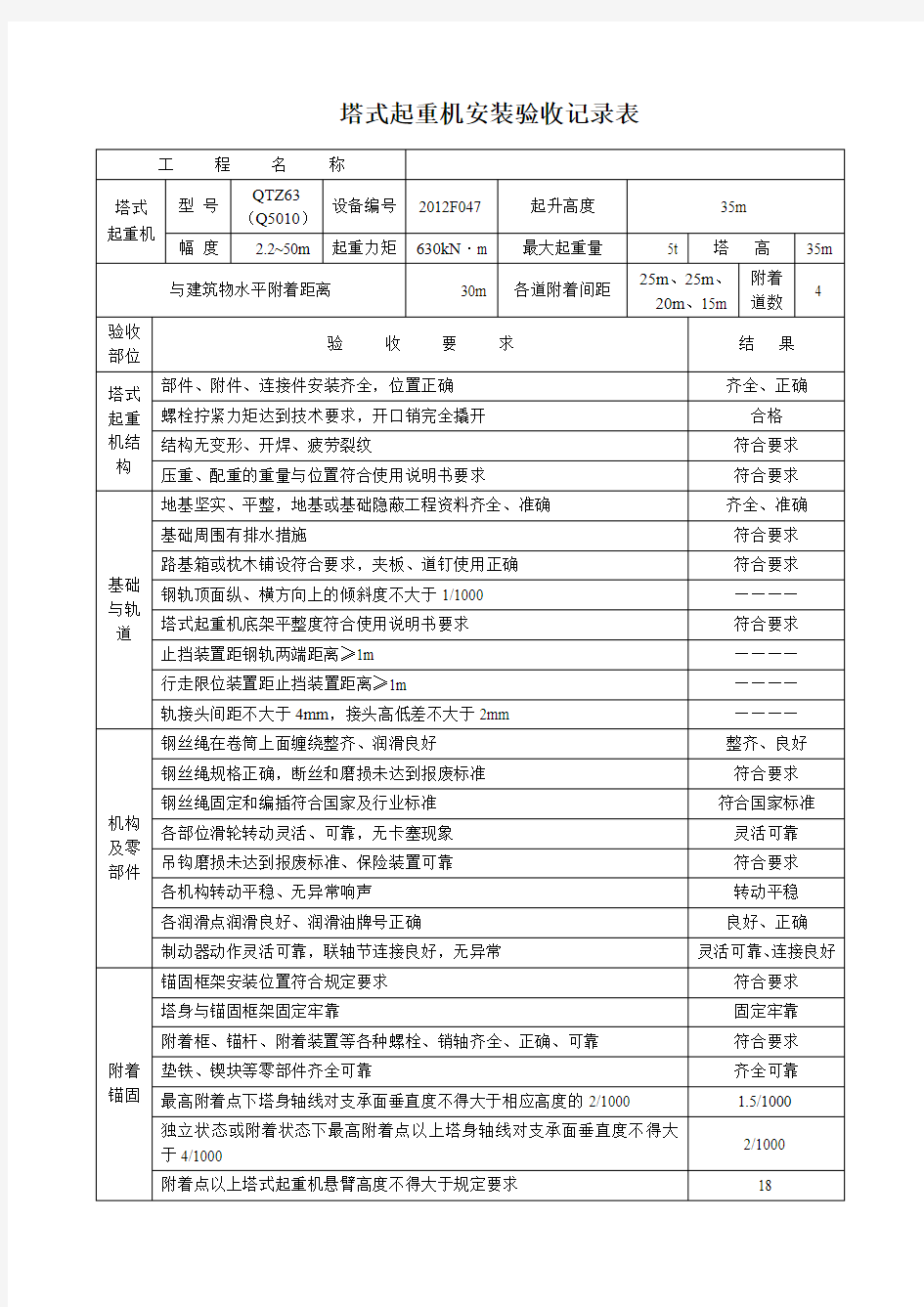 塔式起重机安装验收记录表(联合验收)