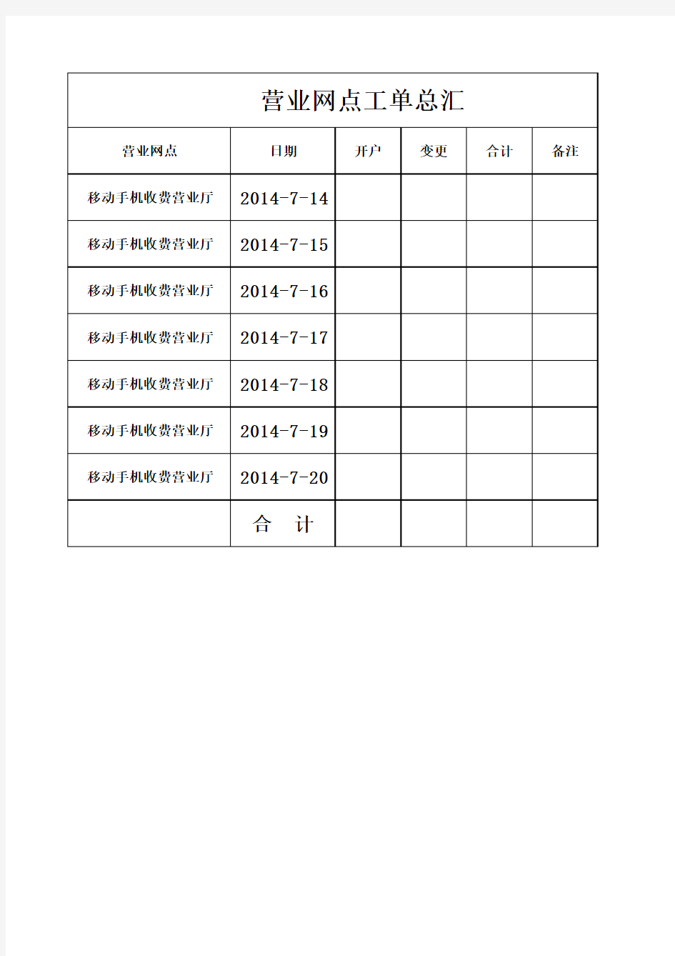 中国移动营业网点工单总汇