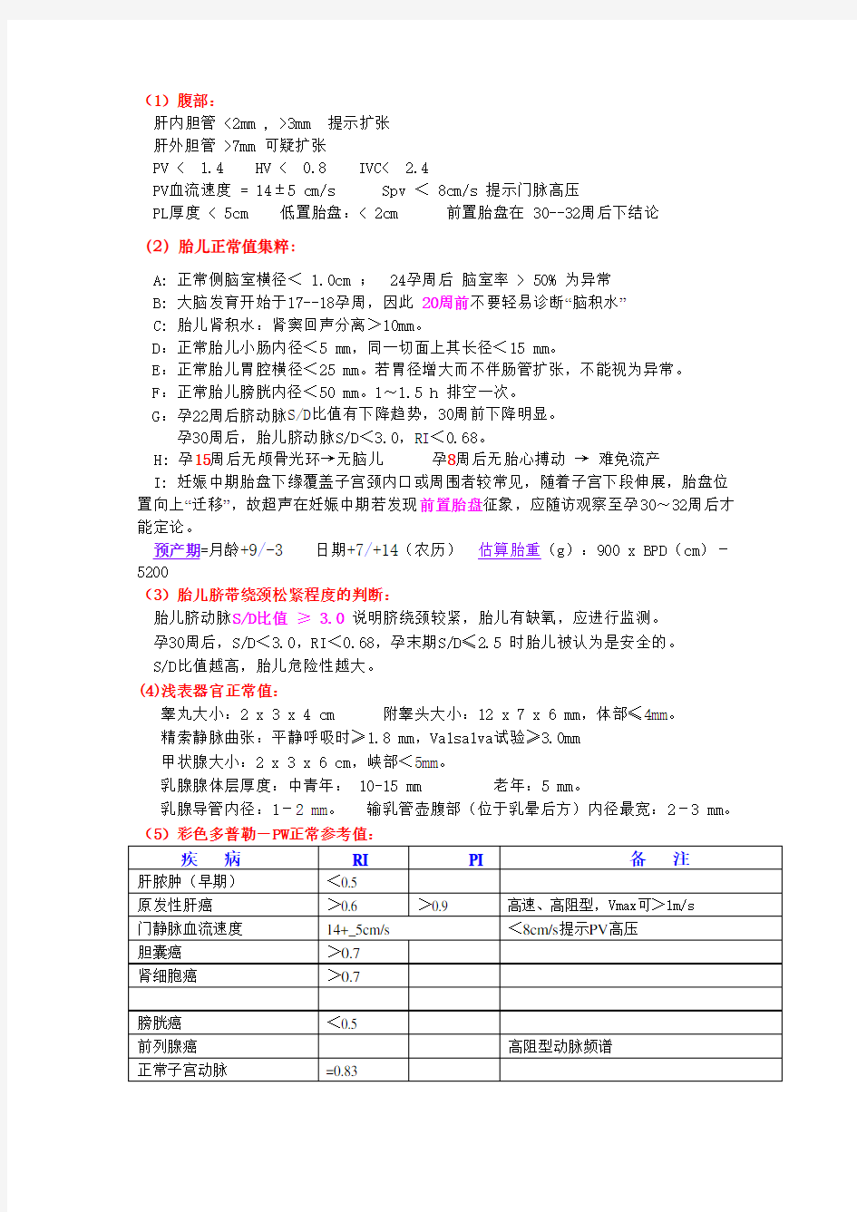 超声各组织器官正常值