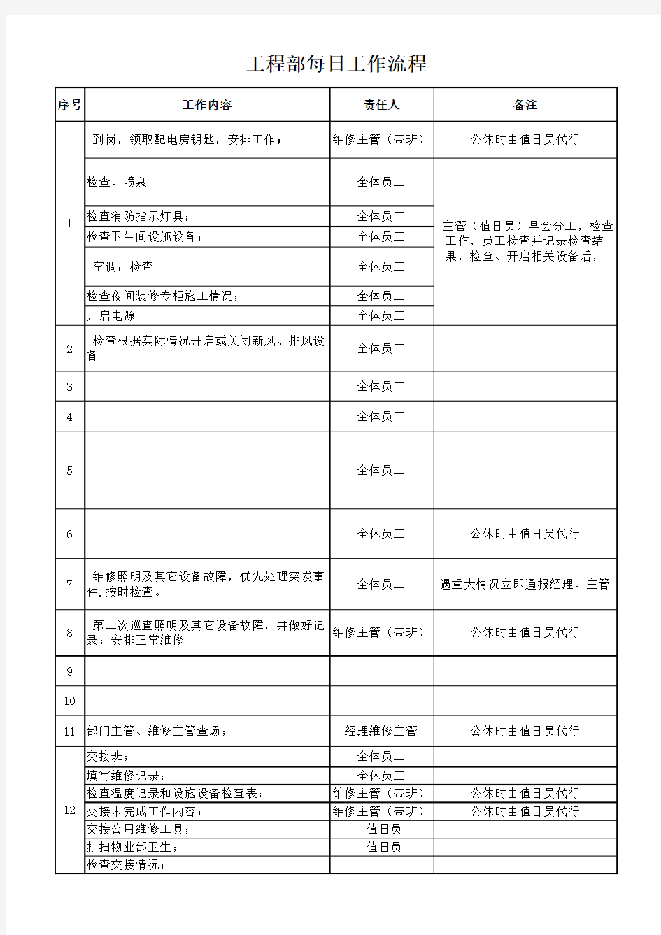 物业工程部每日工作流程