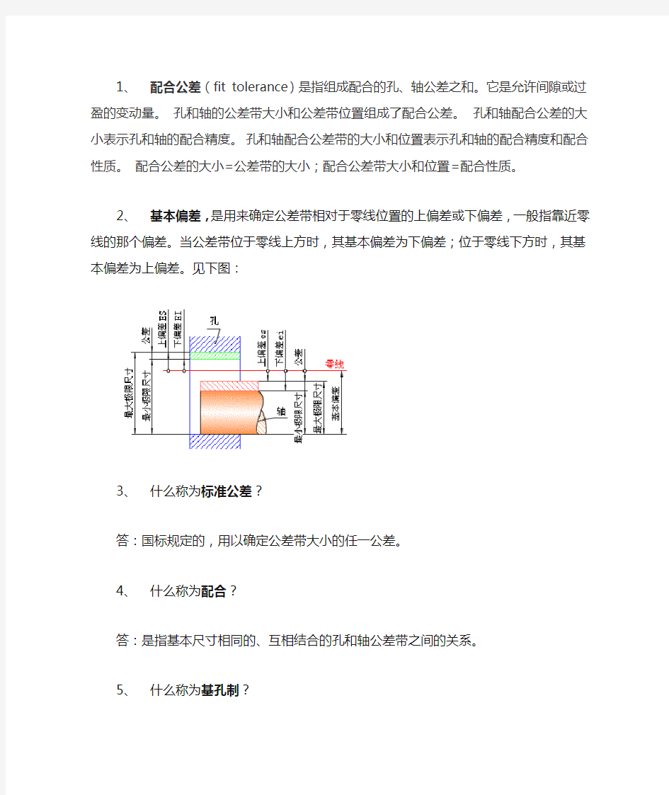 公差配合知识(重点整理)