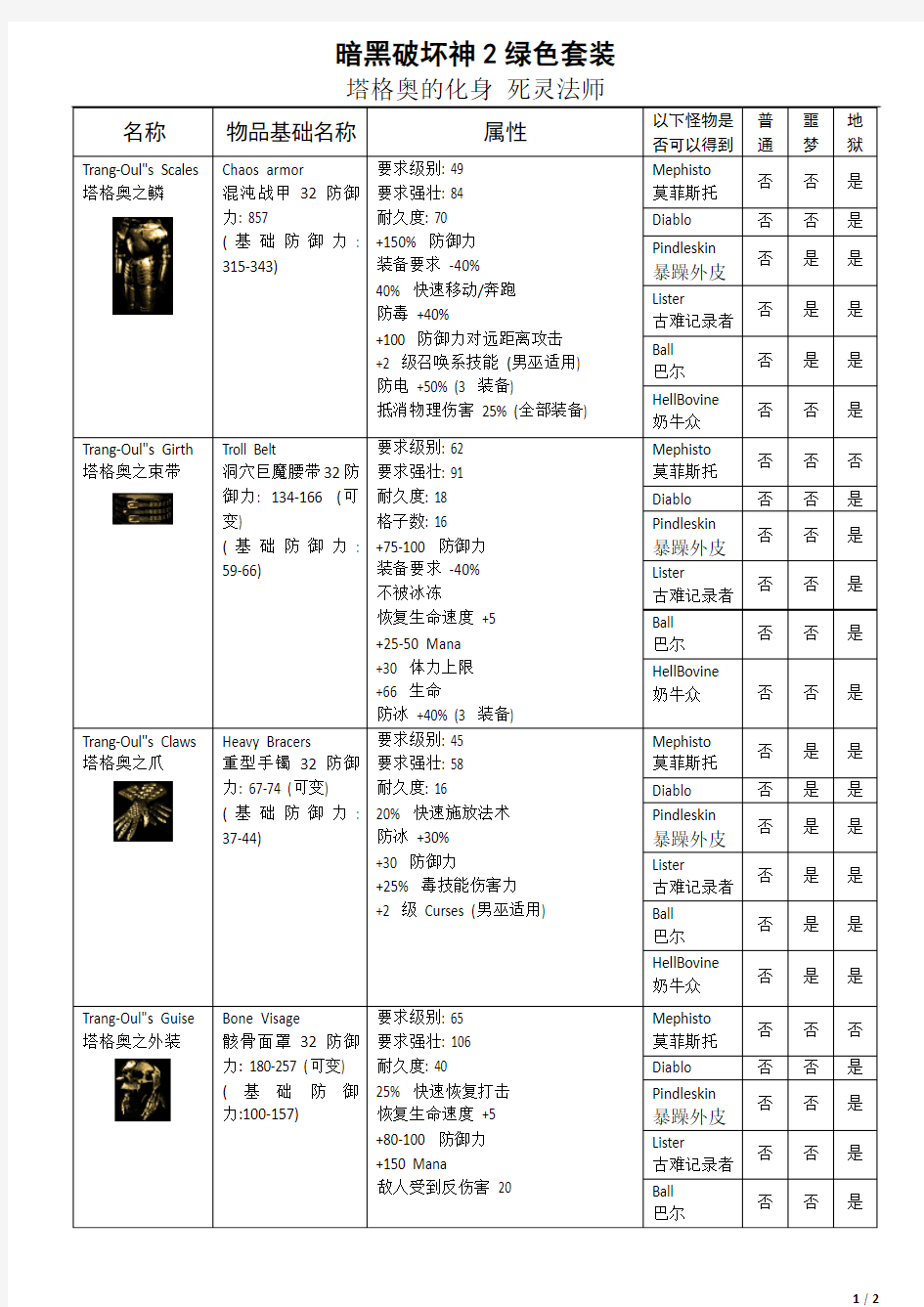 暗黑破坏神2-塔格奥的化身 死灵法师