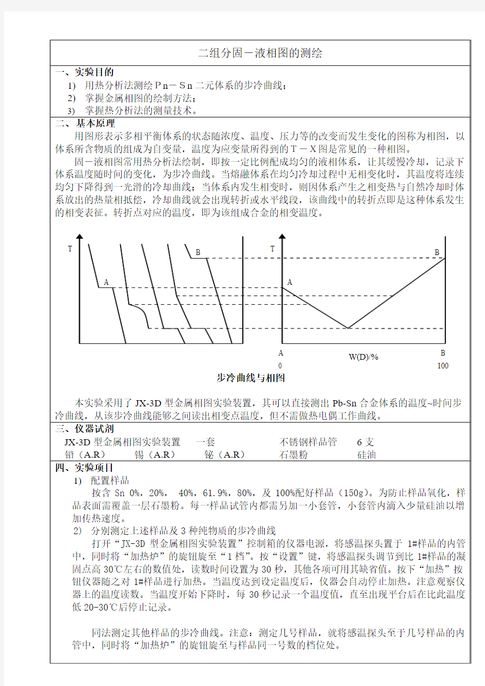 二组分固-液相图的测绘