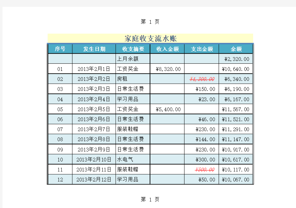 家庭收支流水账1