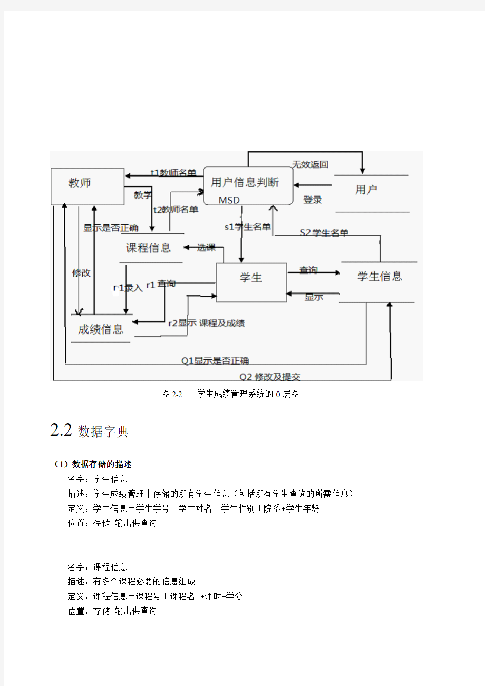 学生成绩管理(数据库---数据流图)