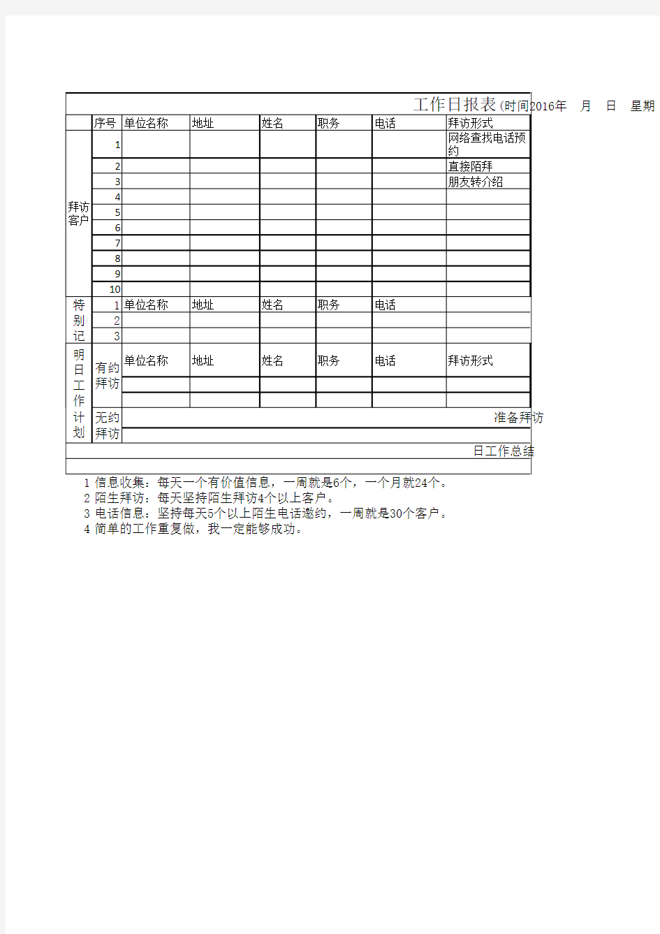 业务人员工作日报表