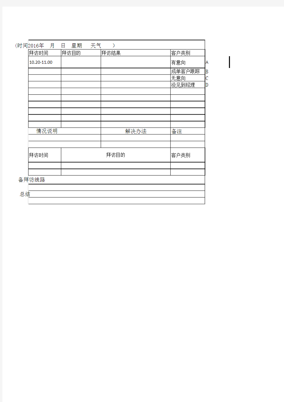 业务人员工作日报表