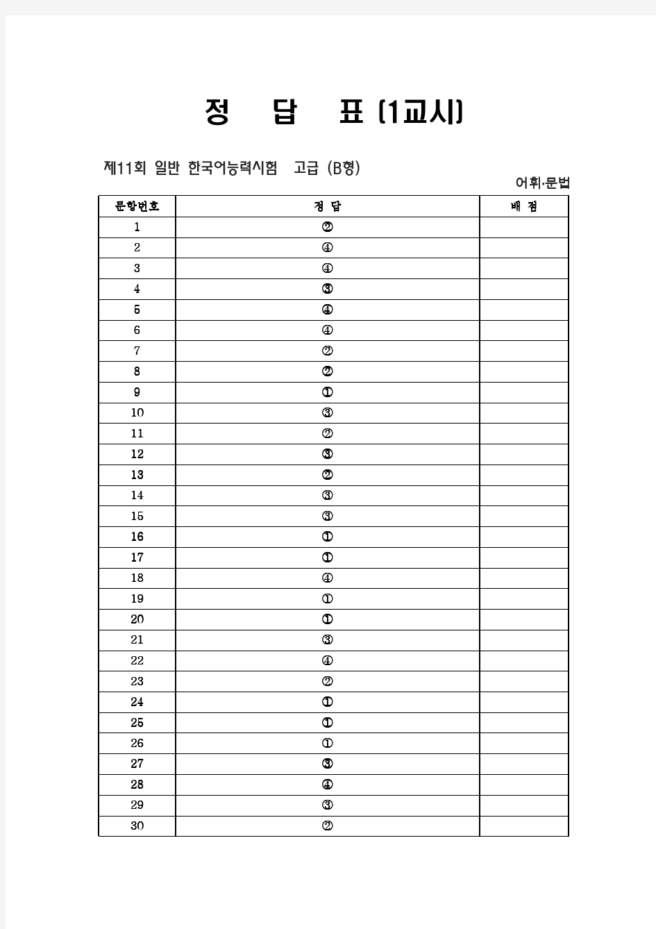 第11次韩国语能力考试真题-高级B卷1答案