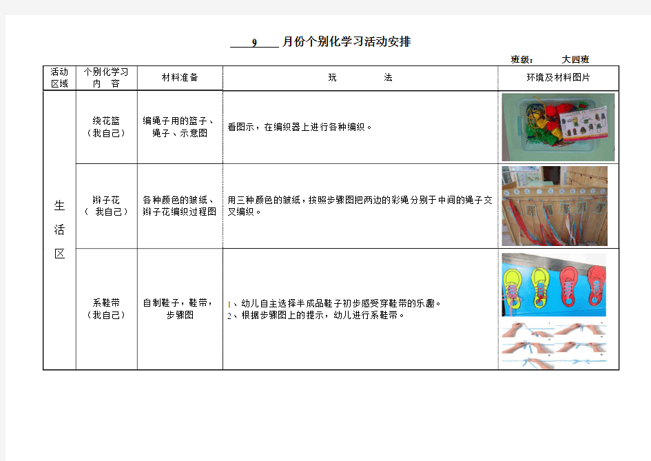 大班我自己主题个别化