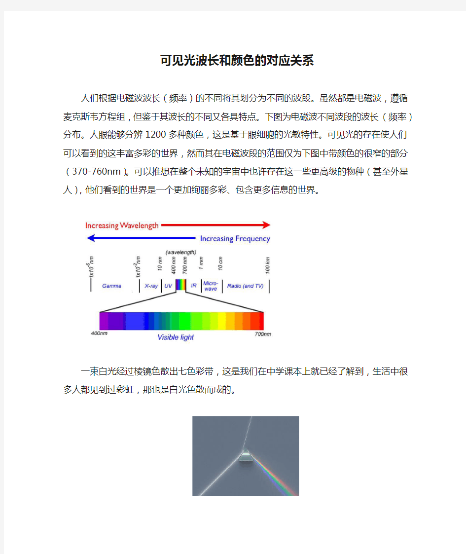 可见光波长和颜色的对应关系