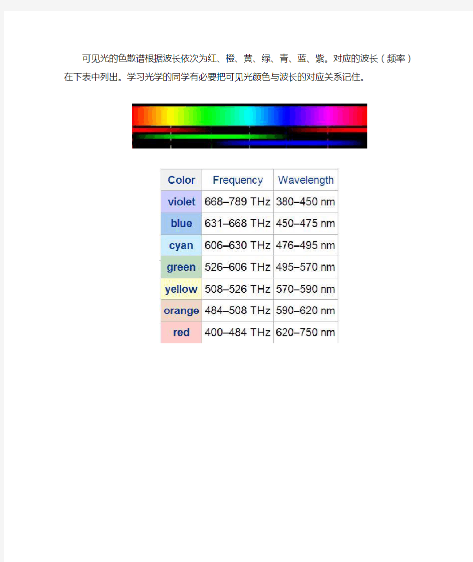 可见光波长和颜色的对应关系