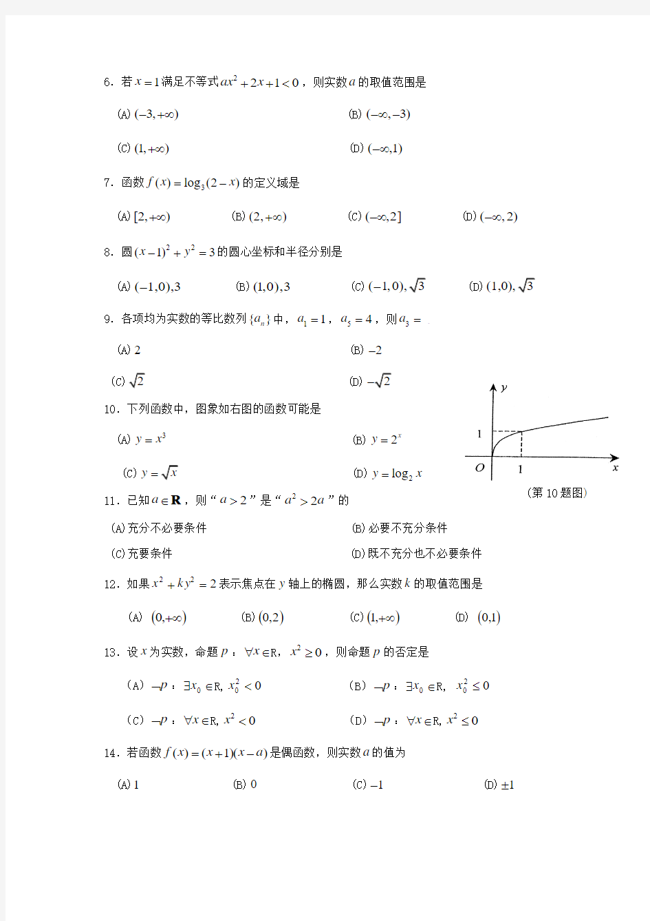 2014年浙江省普通高中学业水平考试数学模拟卷