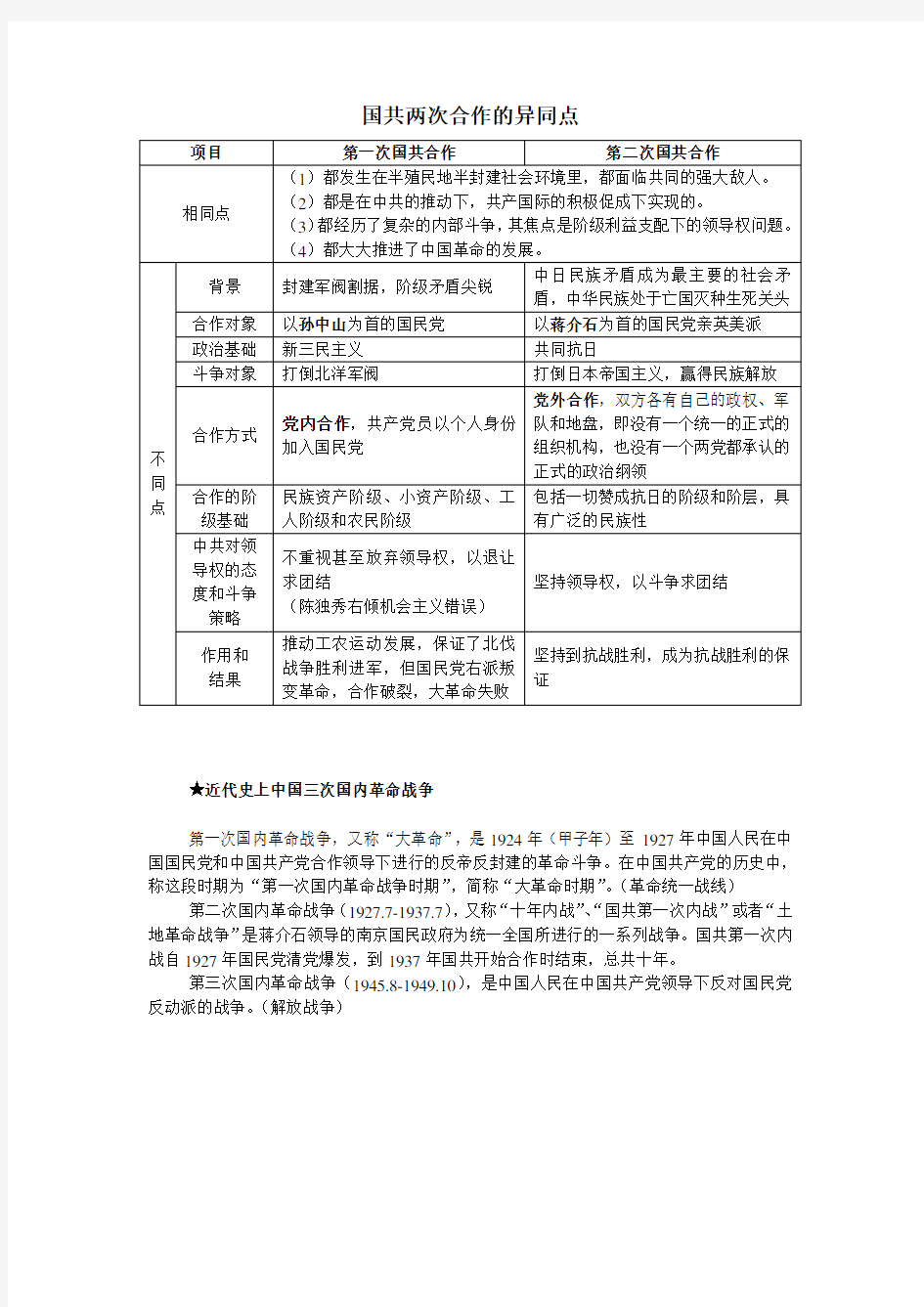 国共两次合作的异同点