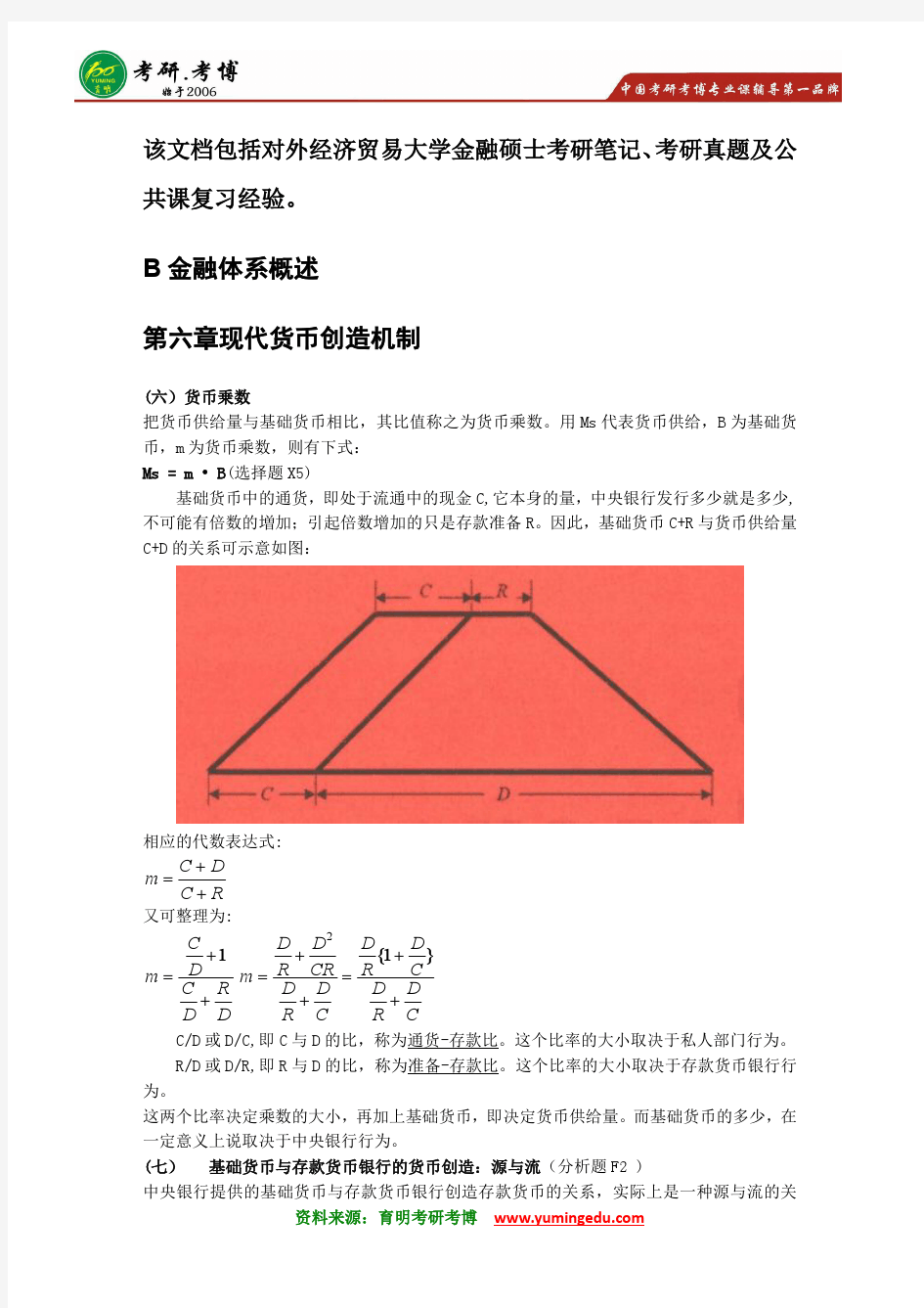 2016年对外经济贸易大学金融硕士考研笔记招生简章7