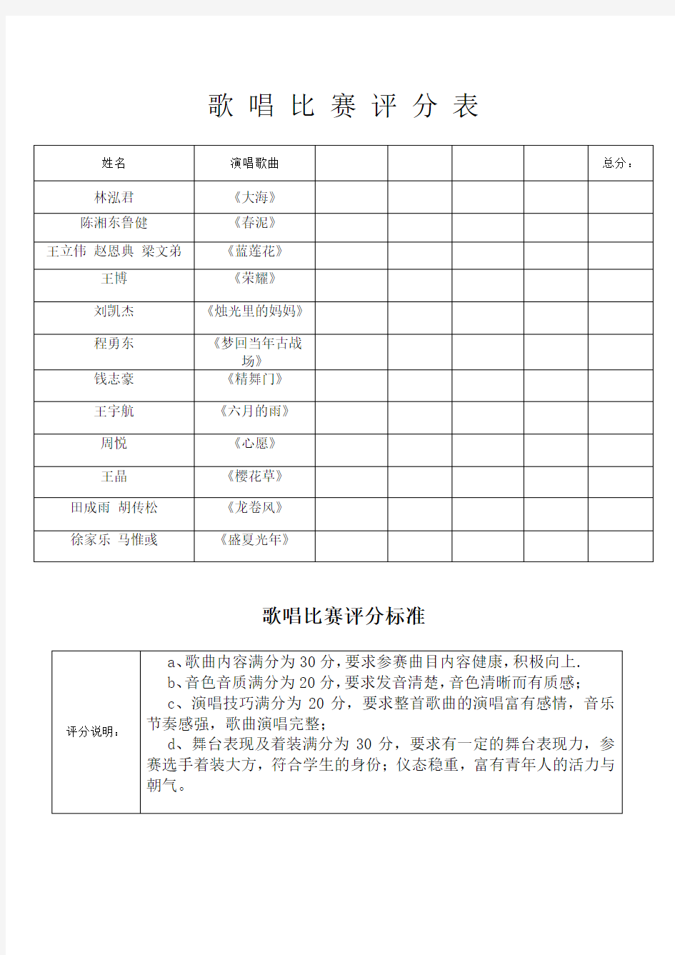 歌唱比赛评分表