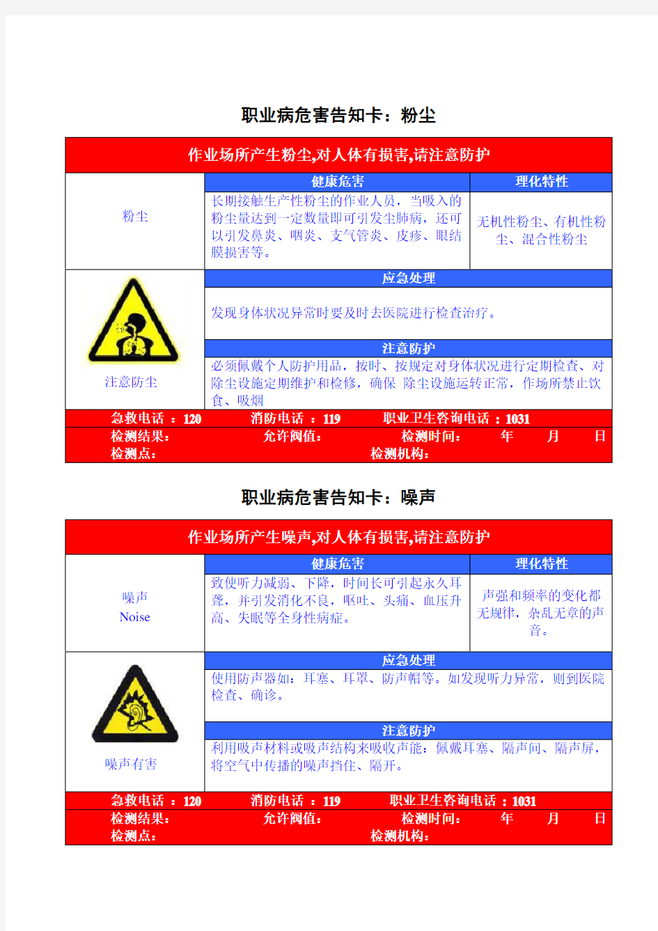 职业危害告知卡(汇总)