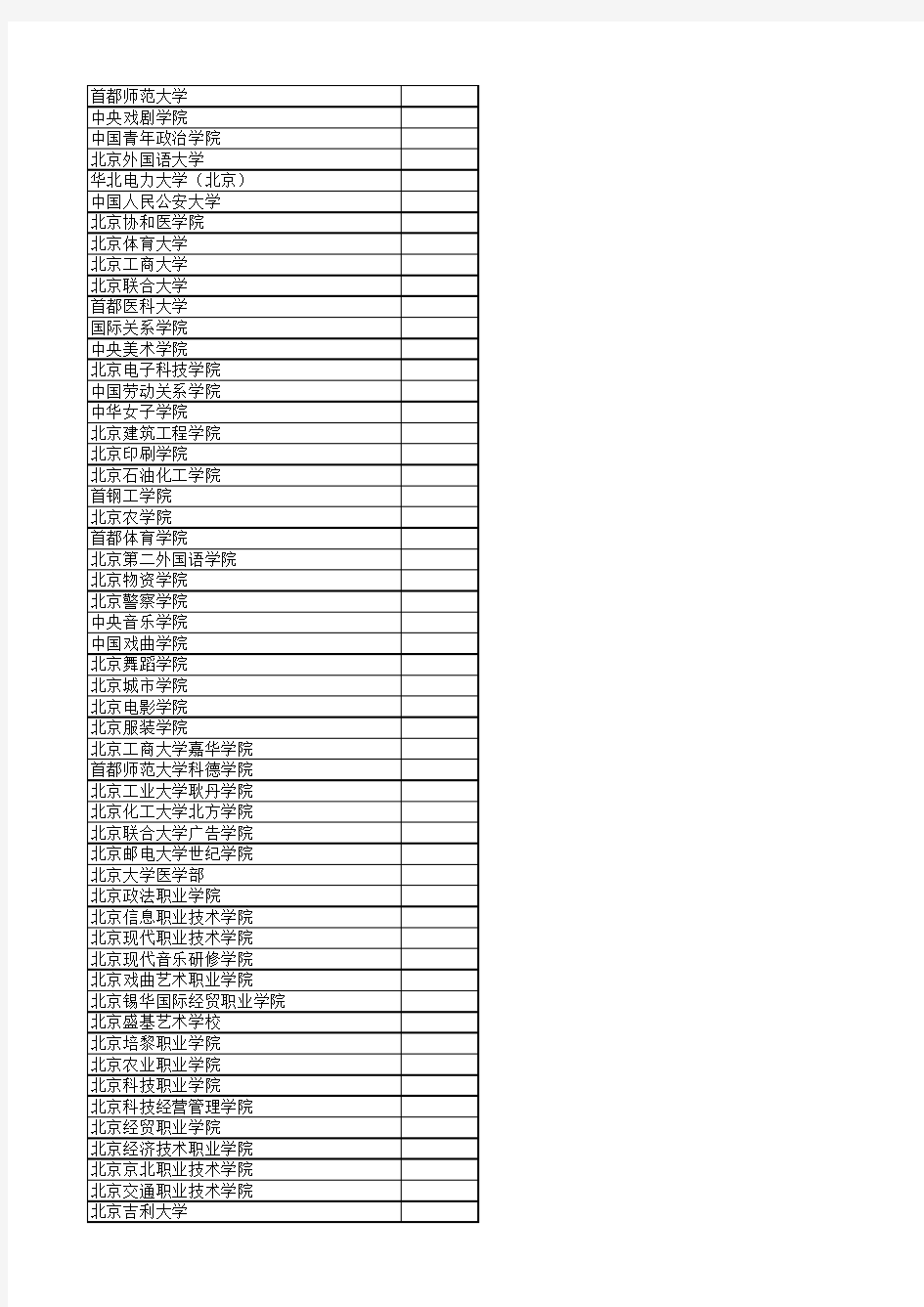 北京大学通讯录