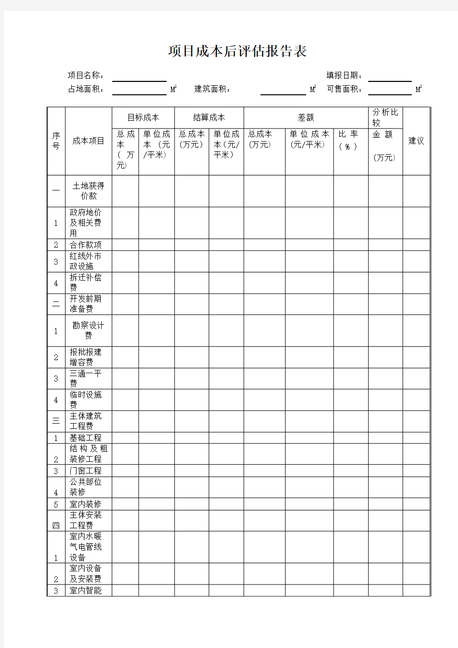 房地产集团项目成本后评估报告表