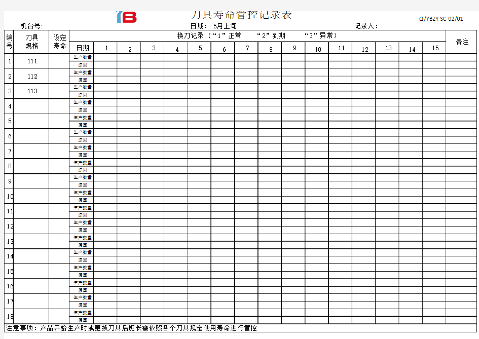 刀具寿命管控记录表