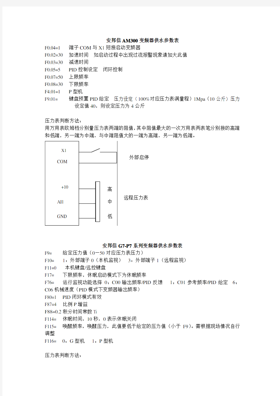 各种变频器恒压供水参数