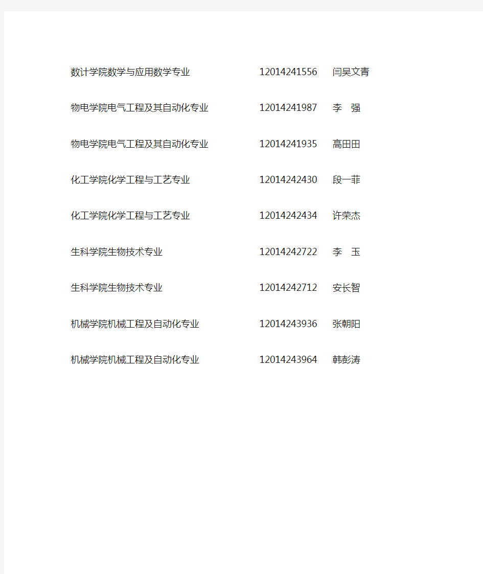 宁夏大学与上海交通大学联合培养学生名单