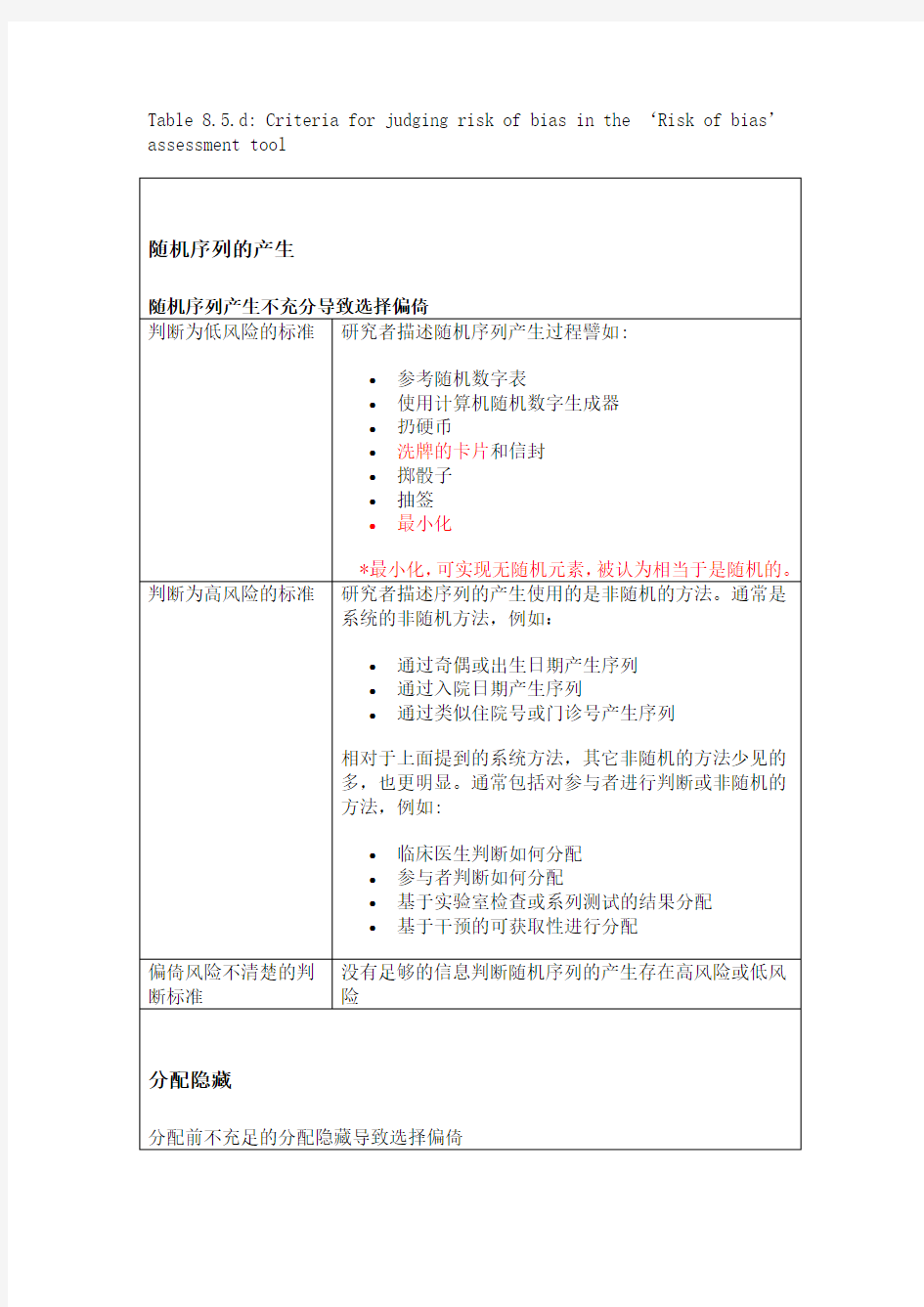 cochrane纳入的RCT文献质量评价中文版