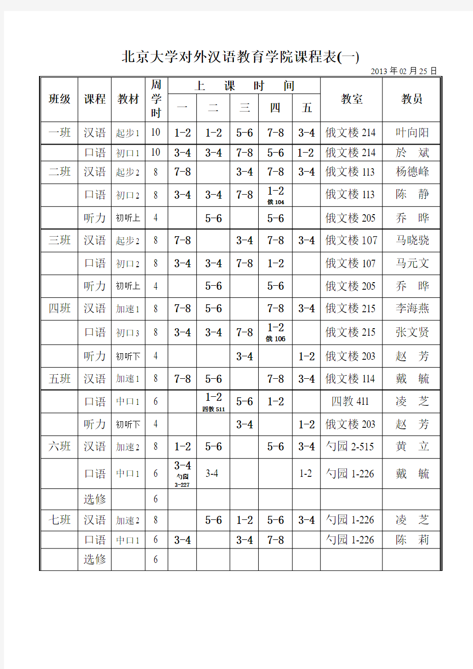 北京大学对外汉语教学中心课程表(一)