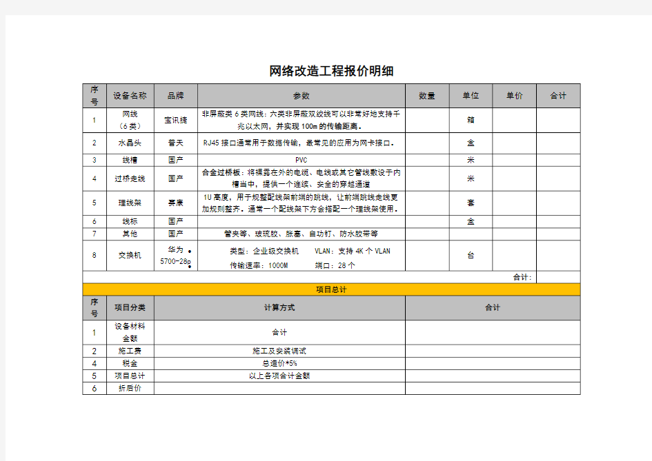 网络改造工程报价模板