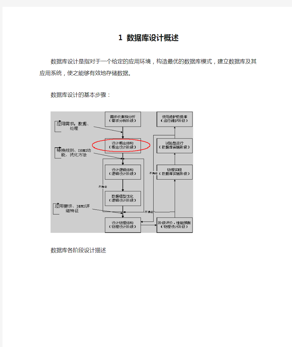 1 数据库设计概述