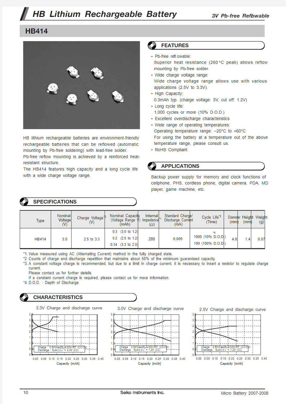 HB414-IV02E,HB414-II06E,HB414-IV01E, 规格书,Datasheet 资料