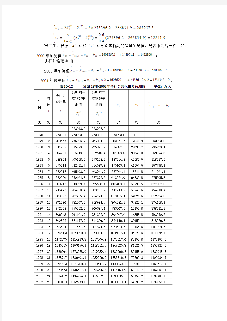 二次指数平滑法的应用